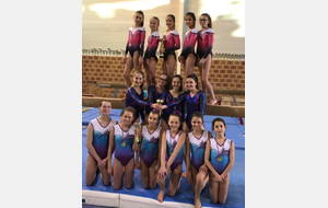 Finale Départementale UFOLEP Filiére Nationale 2019